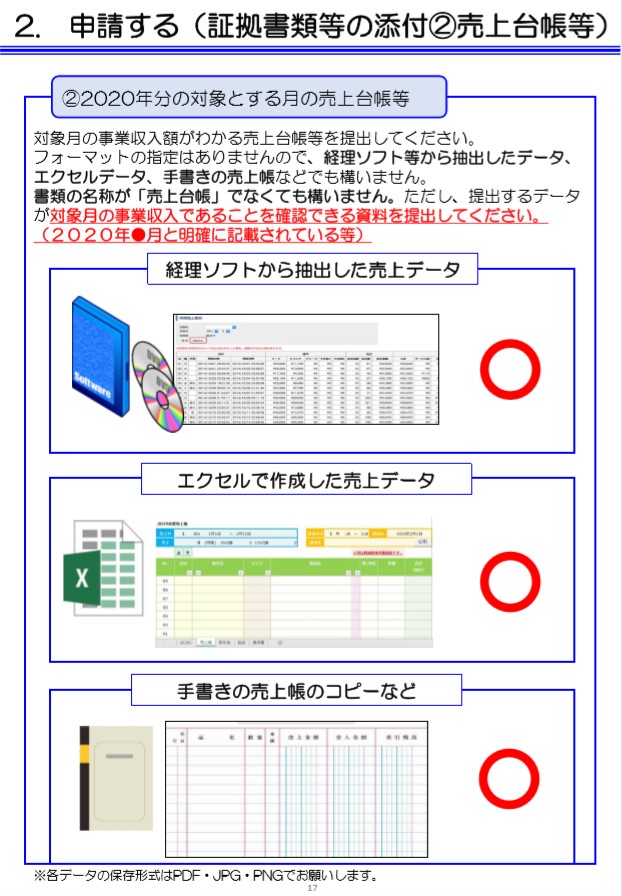 持続化給付金 売上帳とは 帳簿の書き方 エクセル 手書きで簡単に アウトプット部